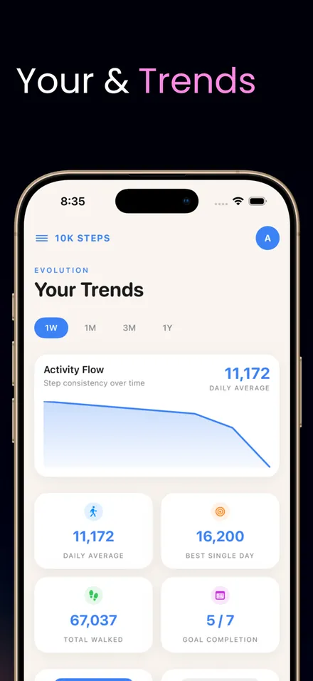 10K Steps: Daily Goal screenshot 3