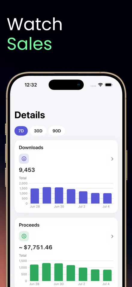 Store Connect: ConnectLog screenshot 2