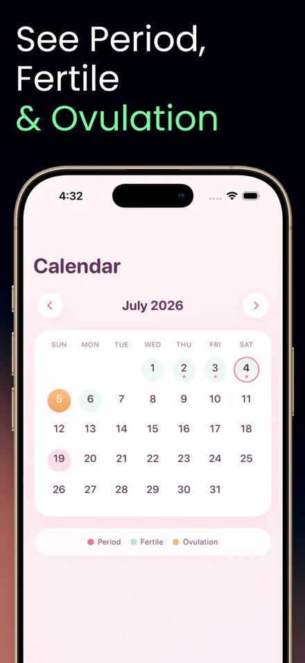 Lunara: Period Tracker screenshot 2