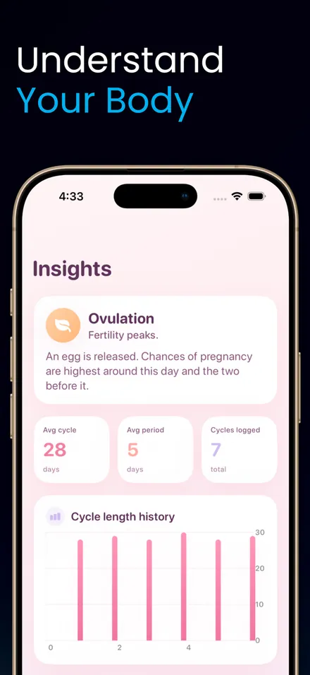 Lunara: Period Tracker screenshot 4