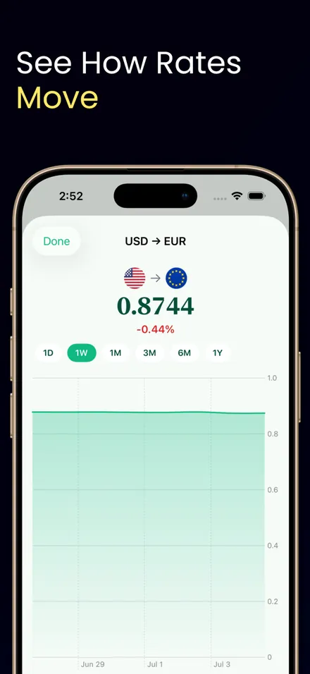 Verte: Exchange Rates screenshot 5